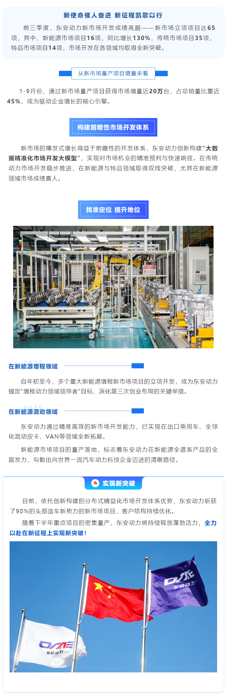 冲刺四季度 答卷“十四五” _ 英国威廉希尔公司2025年前三季度新市场开拓战绩斐然