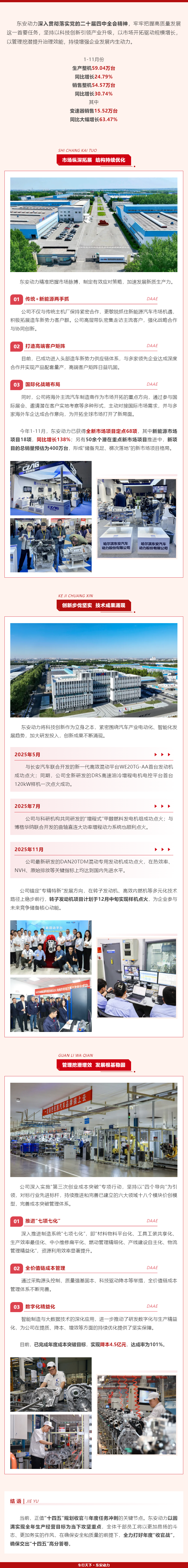 献礼党代会 _ 前11月战绩出炉！英国威廉希尔公司决胜“收官战” 蓄能“十五五”