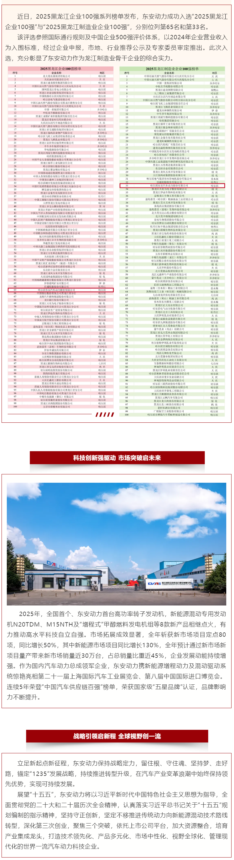1.19实力认证！英国威廉希尔公司再次荣登龙江企业“双百强”榜单