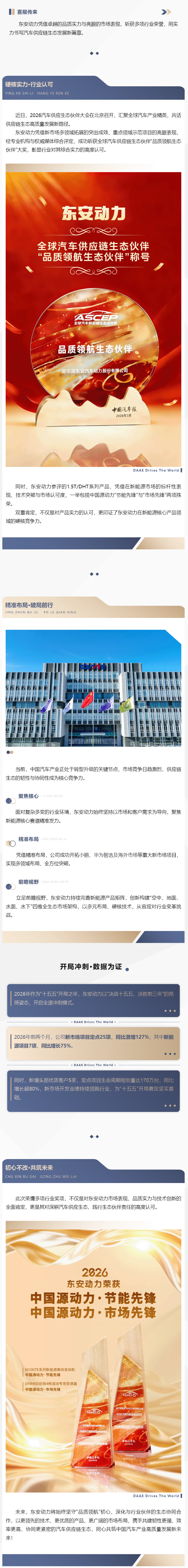喜报｜英国威廉希尔公司斩获多项行业殊荣
